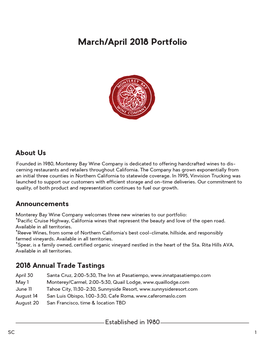 March/April 2018 Portfolio