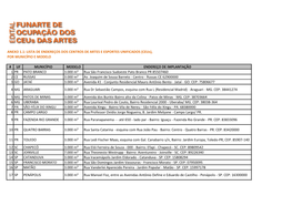 ANEXO 1.1: LISTA DE ENDEREÇOS DOS CENTROS DE ARTES E ESPORTES UNIFICADOS (Ceus), POR MUNICÍPIO E MODELO