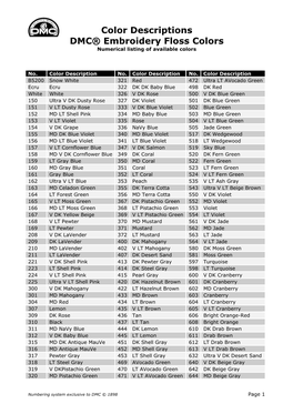 Color Descriptions DMC® Embroidery Floss Colors Numerical Listing of Available Colors