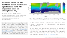 Poleward Shift in the Southern Ocean Westerlies Synchronous with The