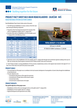 Project Fact Sheet M25 Main Road KLADOVO - Zaječar - NIŠ Road Rehabilitation Eastern Serbia