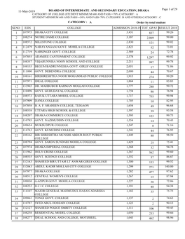 Eiin College a Result 2018 Board of Intermediate And