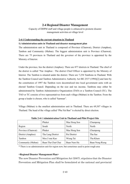 2-4 Regional Disaster Management Capacity of DDPM Staff and Village People Is Enhanced to Promote Disaster Management Activities at Village Level