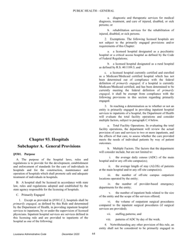 Chapter 93. Hospitals Subchapter A. General Provisions