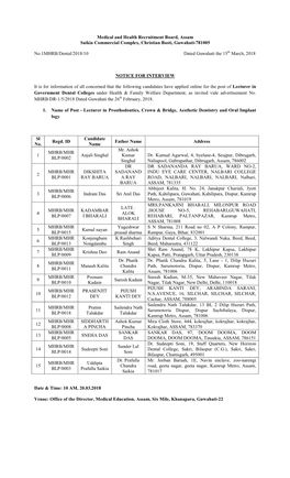 Medical and Health Recruitment Board, Assam Saikia Commercial Complex, Christian Basti, Guwahati-781005