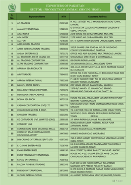 Exporters of Pakistan Sector - Products of Animal Origin (Hs 05)