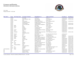 Licenses and Permits FINANCE- BUS REG LISTING