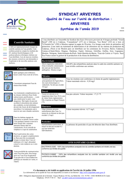 SYNDICAT ARVEYRES Qualité De L'eau Sur L'unité De Distribution : ARVEYRES