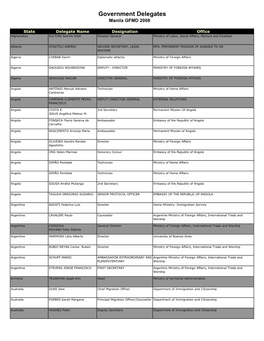 Government Delegates Manila GFMD 2008