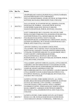 S.No Bus No. Routes 1 ROUTE-1 URAPPAKKAM,VANDALUR