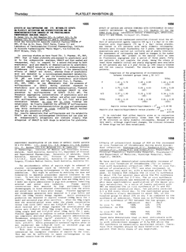 Thursday PLATELET INHIBITION (2)