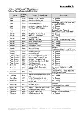 Appendix C Hendon Parliamentary Constituency Polling Places Proposals Overview