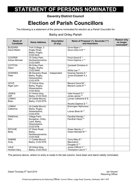 STATEMENT of PERSONS NOMINATED Election of Parish