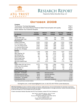 RESEARCH REPORT October 2008