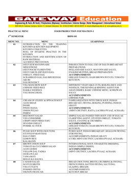 Practical Menu Food Production Foundation-1