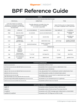 BPF Reference Guide