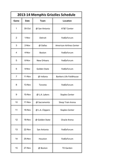 2013-14 Memphis Grizzlies Schedule