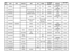 Yok Yok Tepebaşi Yerteknik Mühendislik Ltd. Sti. 25.11