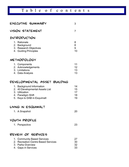 Youth Development Strategy in the Township of Esquimalt