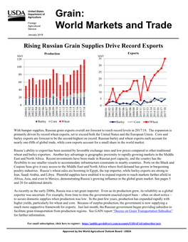 Grain: World Markets and Trade