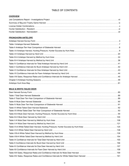 Table of Contents