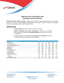 OMA 2Q18 Results, Vf