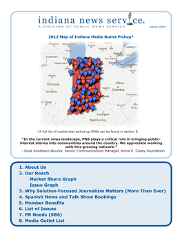 1. About Us 2. Our Reach Market Share Graph Issue Graph 3