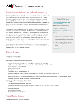 Familial Hypercholesterolemia Panel, Sequencing