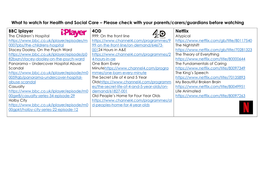 What to Watch for Health and Social Care – Please Check with Your