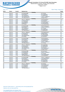 Aktuelle Terminliste: U11 (E-Jun) FS 4 RR / Kreis Donau/Isar Meisterschaft | E-Junioren | Gruppe | Kreis Donau/Isar Liganummer: 313537 Saison: 13/14