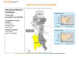 2019 Seattle City Council Candidates