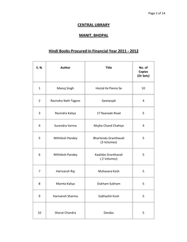 Hindi Books Procured in 2011-2012