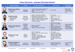 High School Jewish Studies Staff