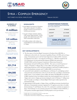 Syria Complex Emergency Fact Sheet