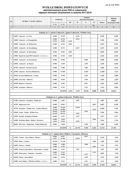 WYKAZ DRÓG POWIATOWYCH Adminstrowanych Przez PZD W Lubaczowie Obj Ętych Zimowym Utrzymaniem W Sezonie 2017/2018