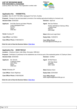 8.9 MHDC Sheduled Weekly List of Decisions Made