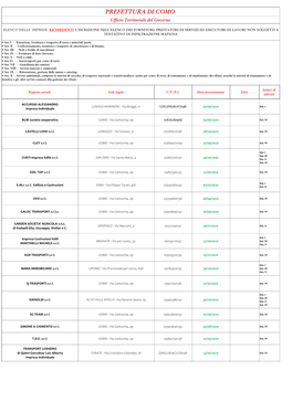 WHITE LIST Al 12 Novembre 2020