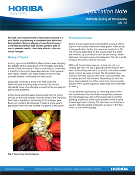 Application Notenote Particle Sizing of Chocolate AN138