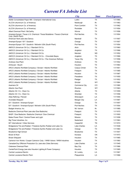 Qry Current FA Jobsite List