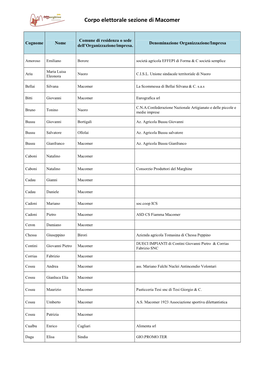 Corpo Elettorale Sezione Di Macomer