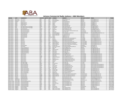 Arizona Commercial Radio Stations + ABA Members