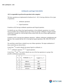 Arithmetic and Logic Unit (ALU)