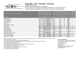 Ligne 362 : Larra