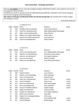 Schurrenhof 2016 – Vorläufige Starterlisten
