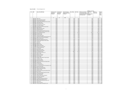 Name of the AMC : IIFL Asset Management Ltd