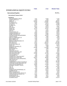 Holdings As of June 30, 2021