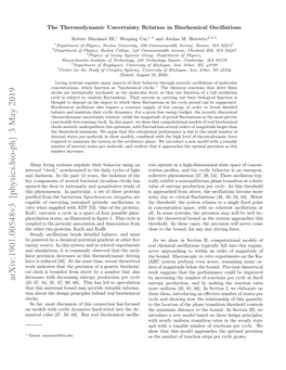 The Thermodynamic Uncertainty Relation in Biochemical Oscillations