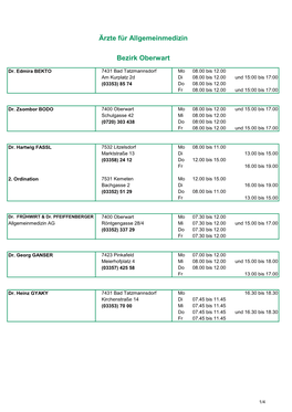 Bezirk Oberwart Ärzte Für Allgemeinmedizin