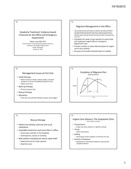 Headache Treatment: Evidence‐Based 100 Mg Yesterday Morning, Afternoon and at 4 AM This Morning