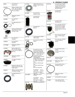 E. Product Guide